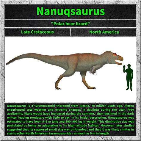 what does nanuqsaurus mean.